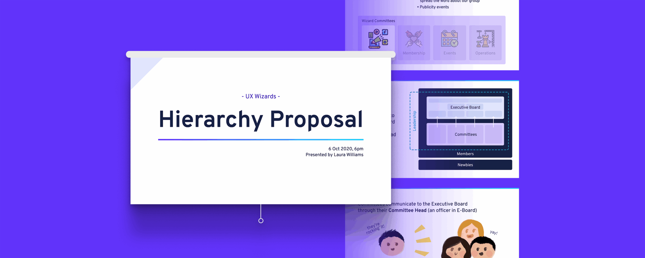 UX Wizards Hierarchy Proposal